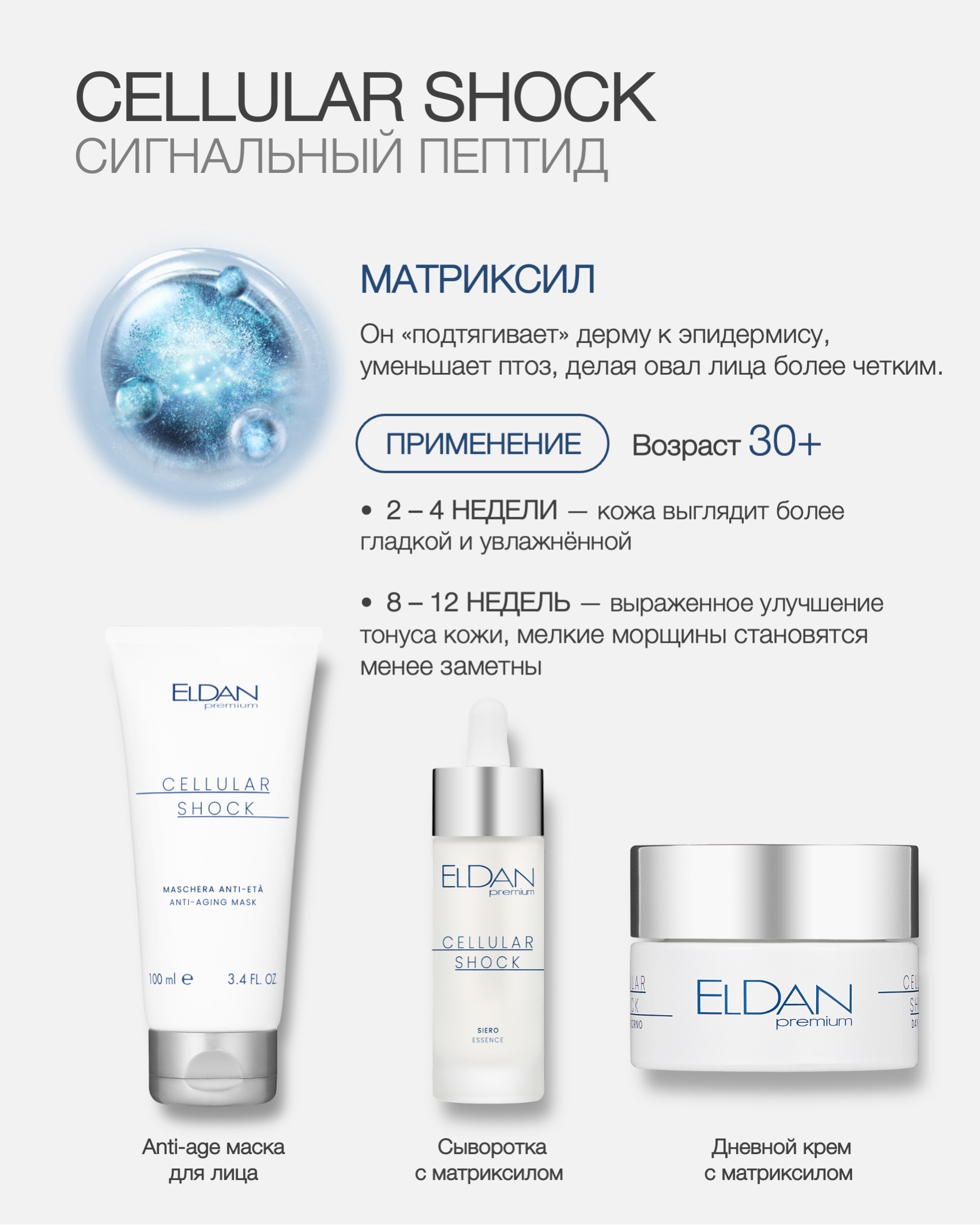 Пост ввод пептидов 4.jpg